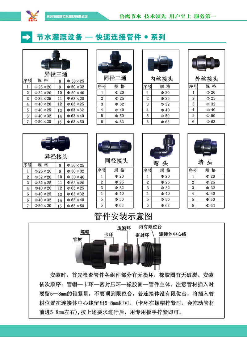 電子產(chǎn)品畫冊(cè)